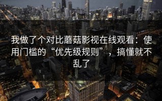 我做了个对比蘑菇影视在线观看：使用门槛的“优先级规则”，搞懂就不乱了