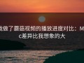 我做了蘑菇视频的播放进度对比：Mac差异比我想象的大